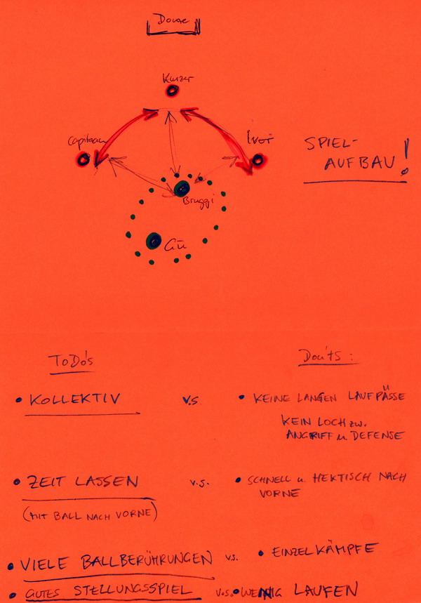 Oranje_Spielaufbau_Taktik_600p